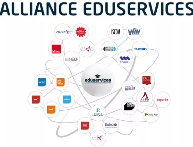 AlliancesDay-CampusdeMelun