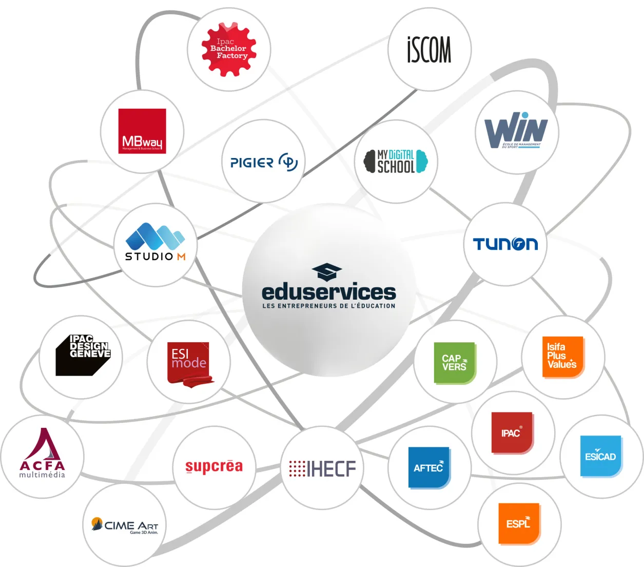SCHEMA ALLIANCE_2022.jpg SCHEMA-ALLIANCE-2022